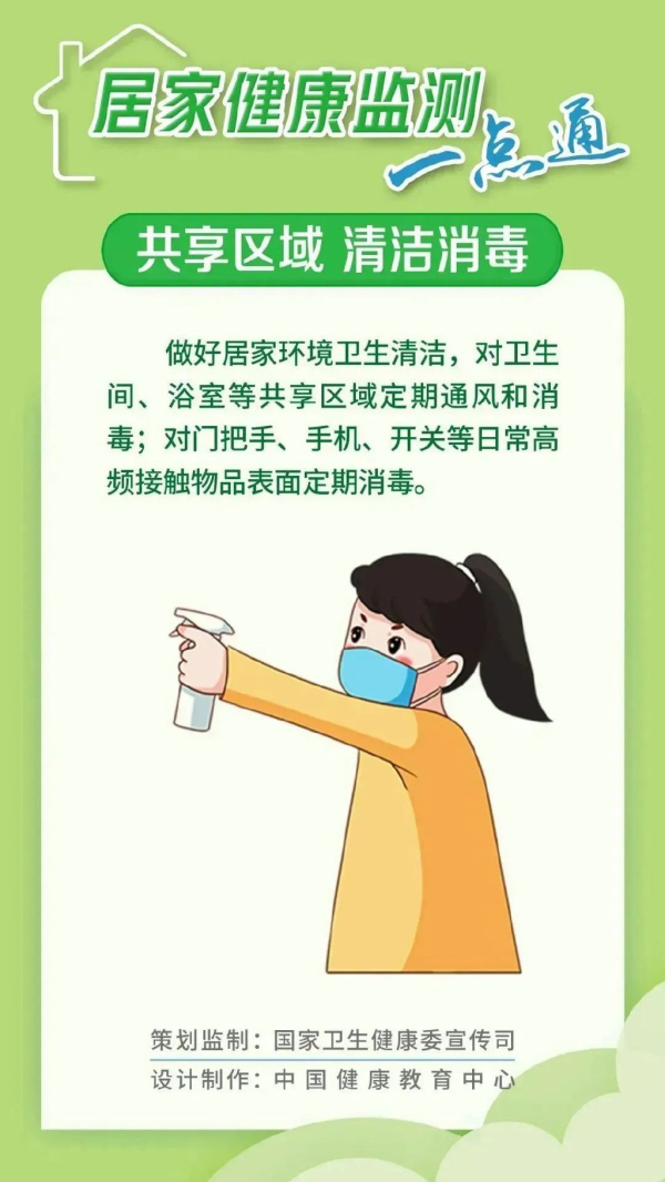 个人防护最全攻略，这8个方面，一定要了解！