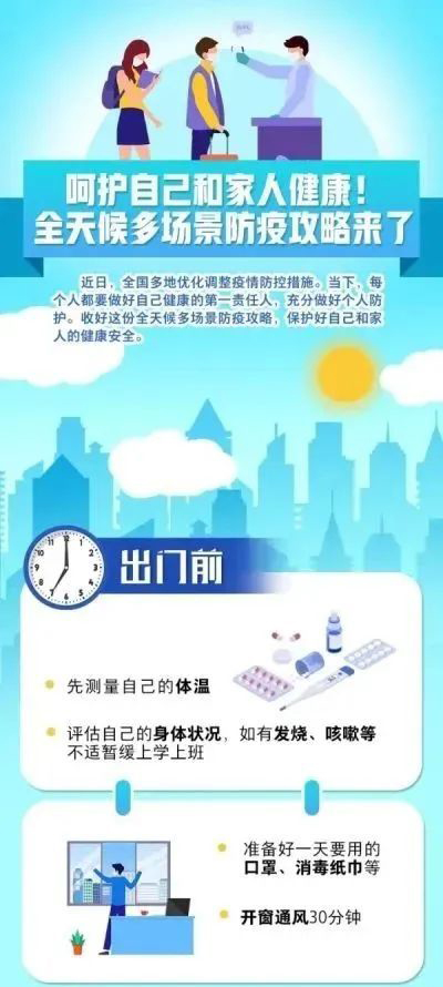 个人防护最全攻略，这8个方面，一定要了解！