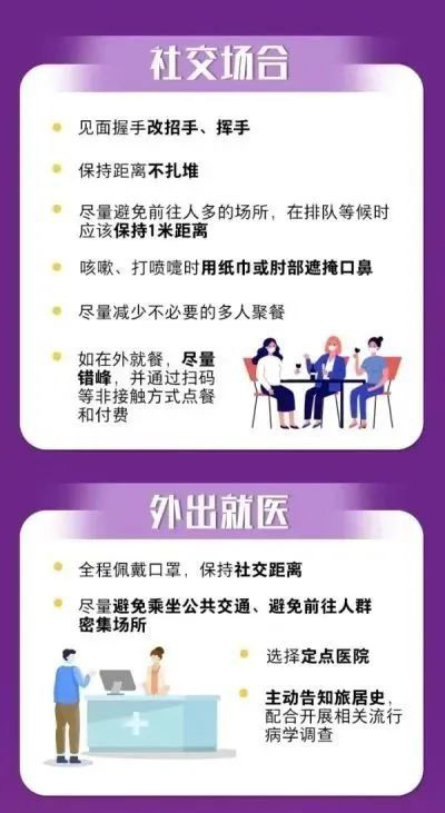 个人防护最全攻略，这8个方面，一定要了解！