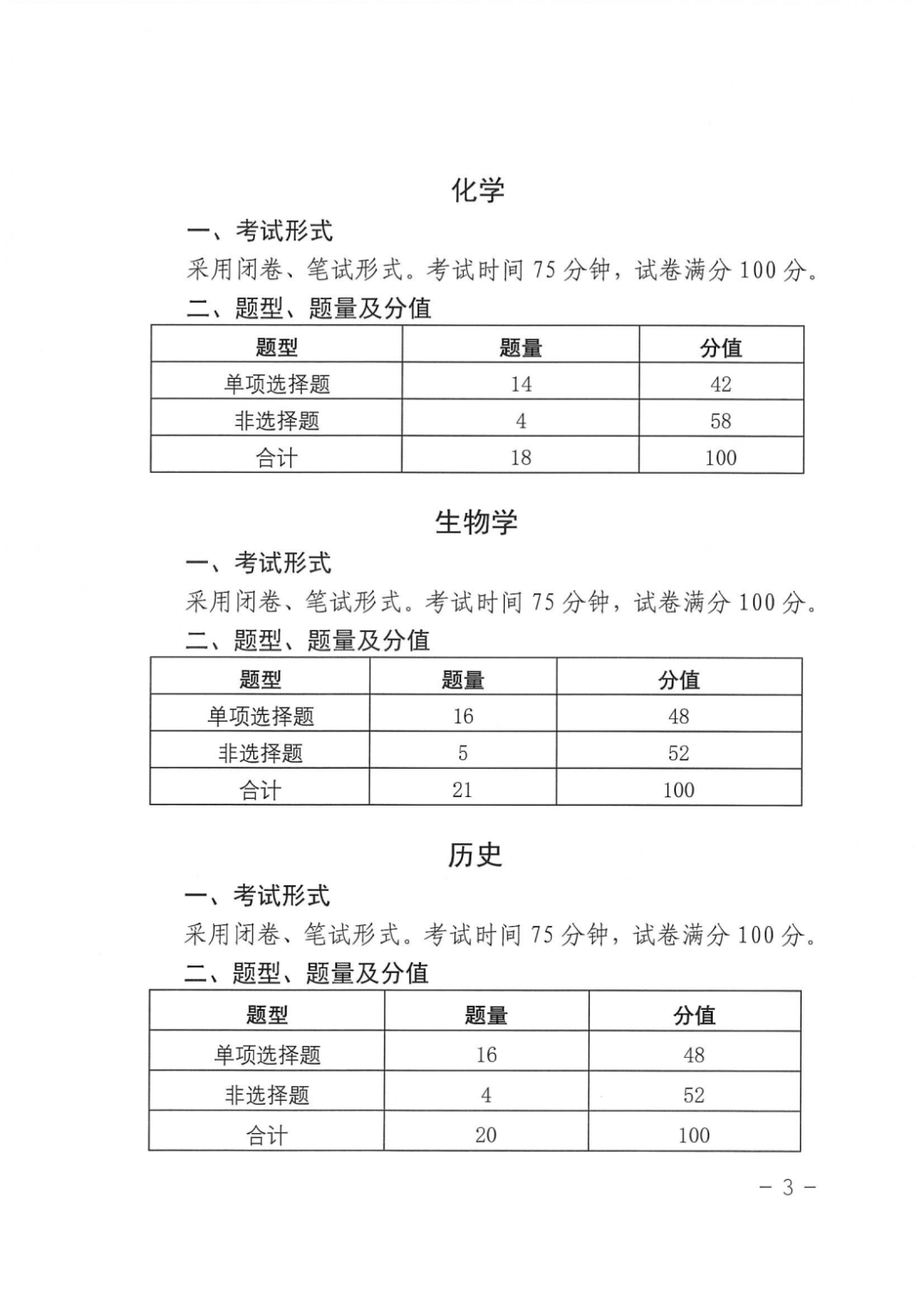 关注高考！2024年甘肃省普通高中学业水平选择性考试试卷结构公布