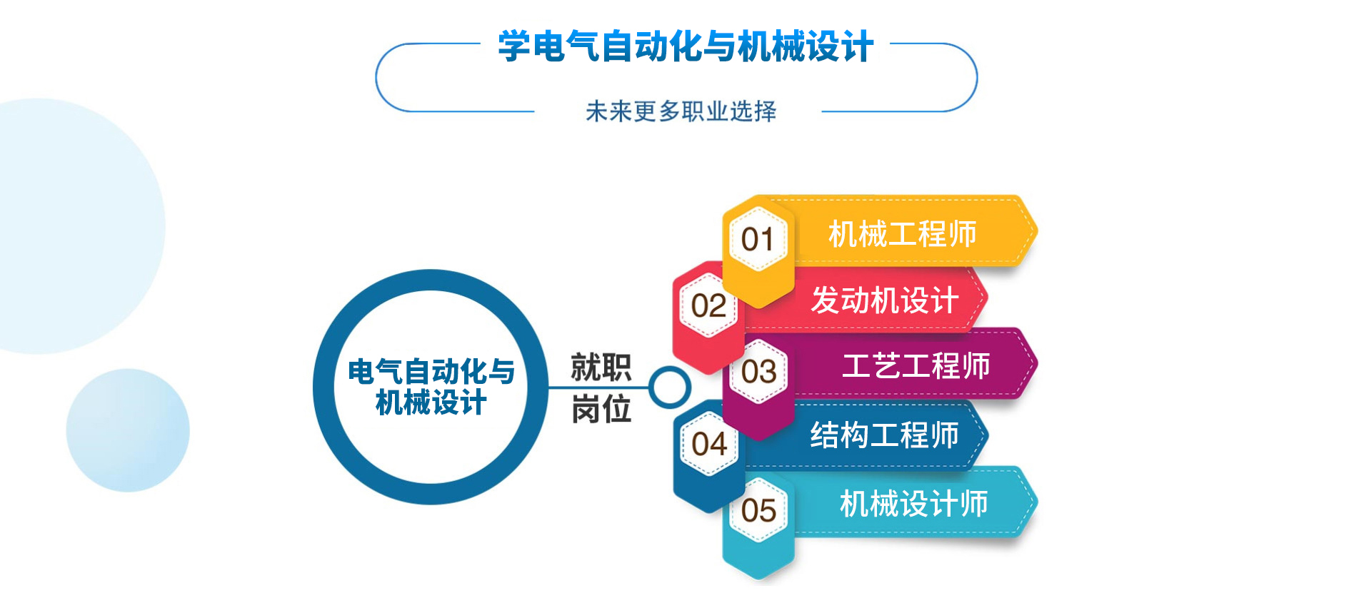 VR建筑与艺术设计